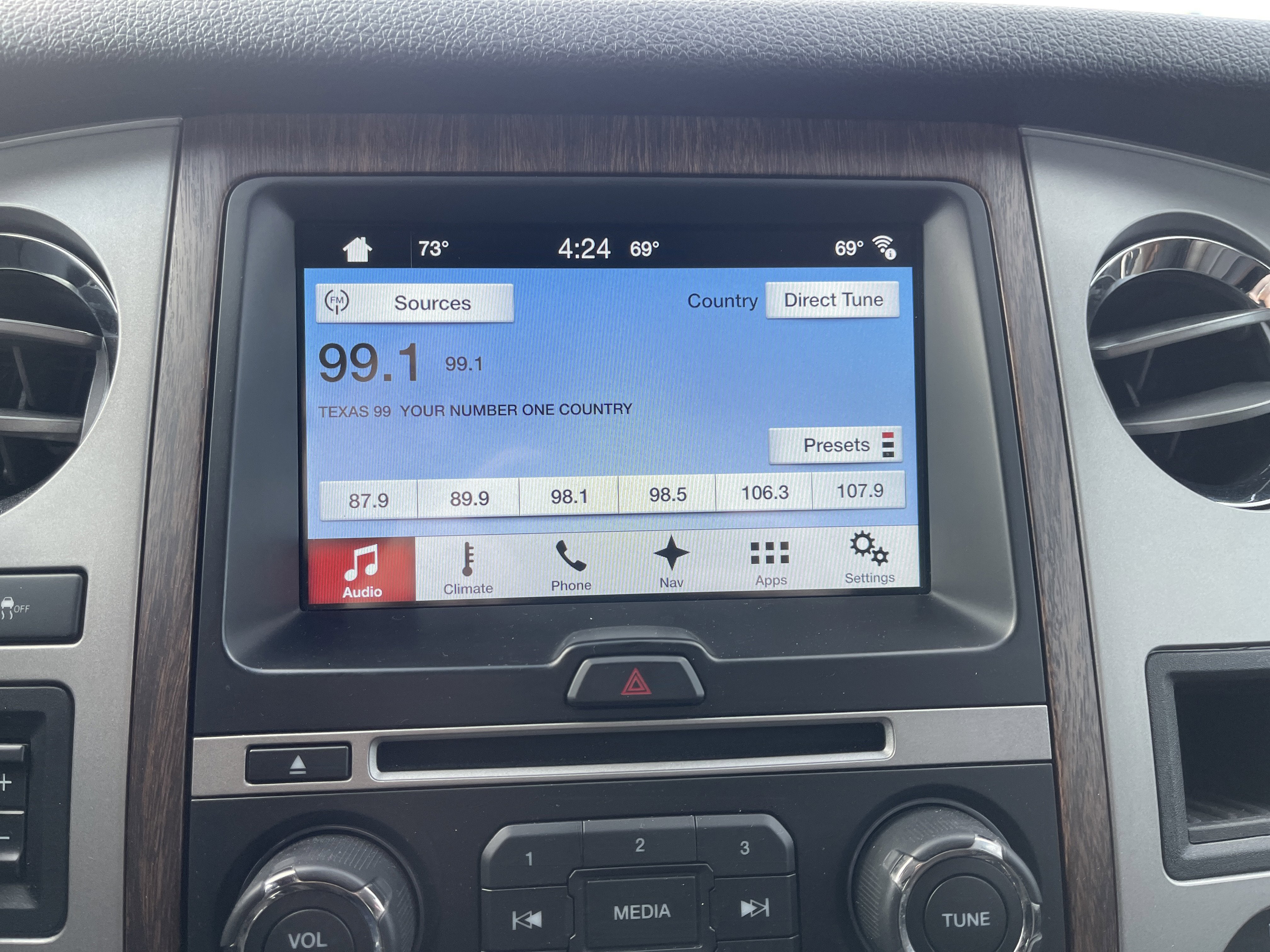 2016 Ford Expedition King Ranch