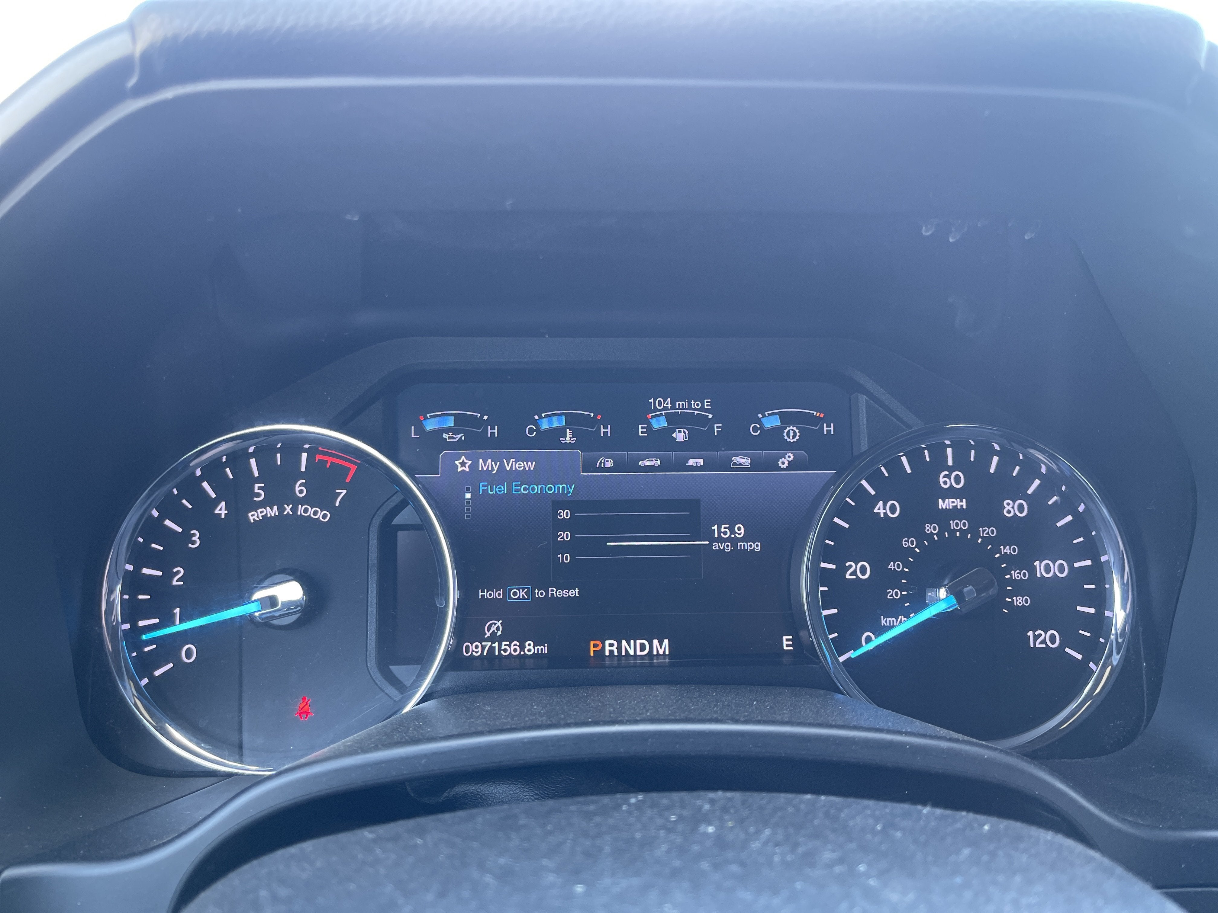 2019 Ford Expedition Limited